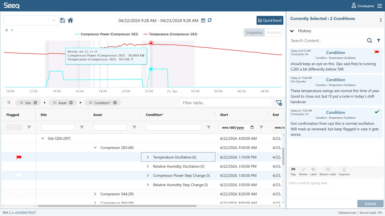 Figure 4: FHR’s industrial enterprise monitoring application, Seeq Vantage, provides a user feedback mechanism, ensuring models remain accurate and relevant. Courtesy: Seeq